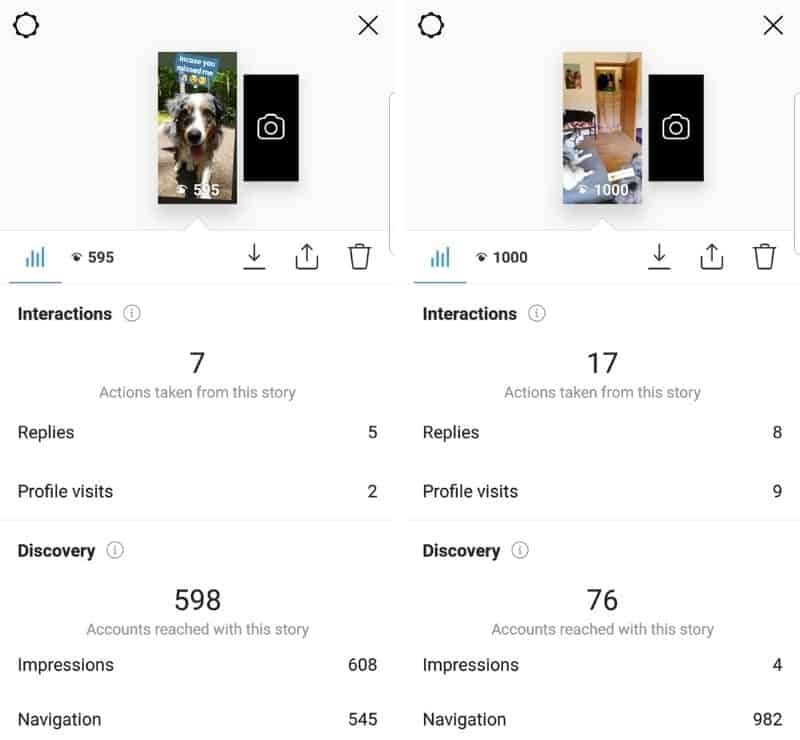 The Ultimate Guide to Instagram Stories